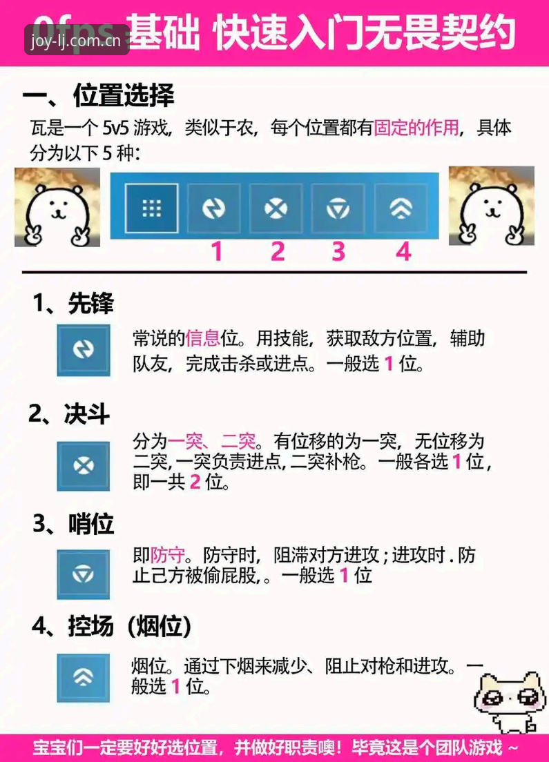 乐竞竞技内容使用技巧详解——从新手到高手的实战指南